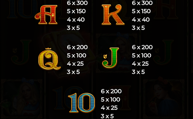 book of fairytale beauties paytable 2