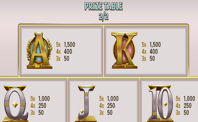 book of goddess paytable 2