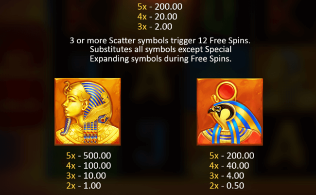 book of gold multichance paytable 1