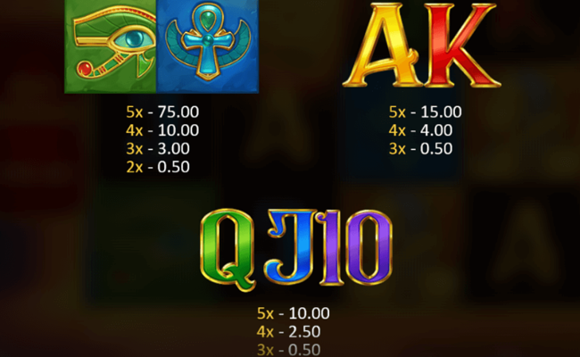 book of gold multichance paytable 2