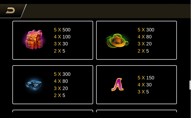 book of gold paytable 2