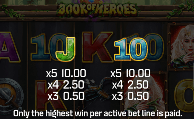 book of heroes paytable4