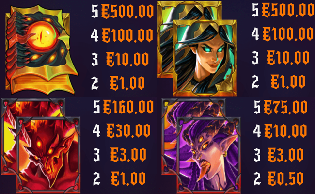 book of inferno paytable 1