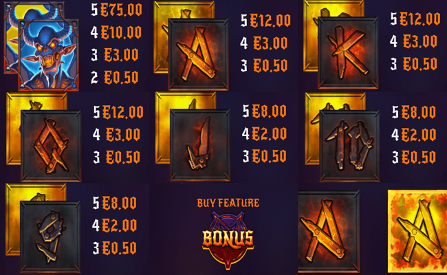 book of inferno paytable 2