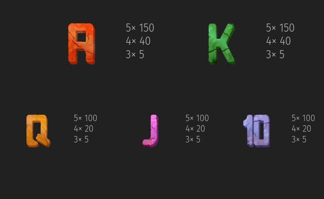 book of kemet payline paytable 2