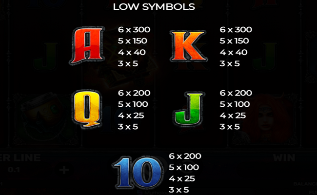 book of lilith paytable 2