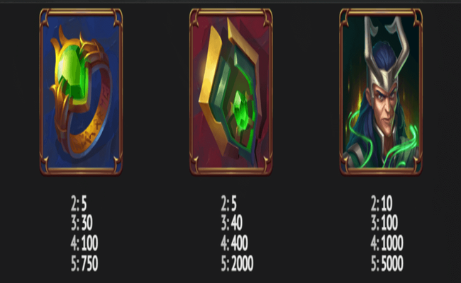 book of loki paytable3