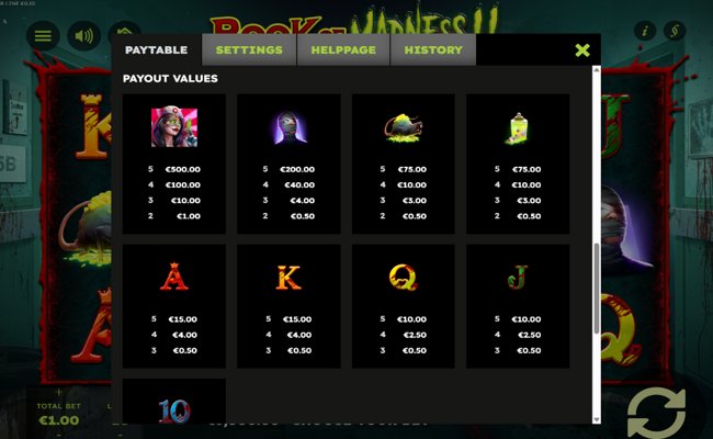 book of madness 2 paytable 2