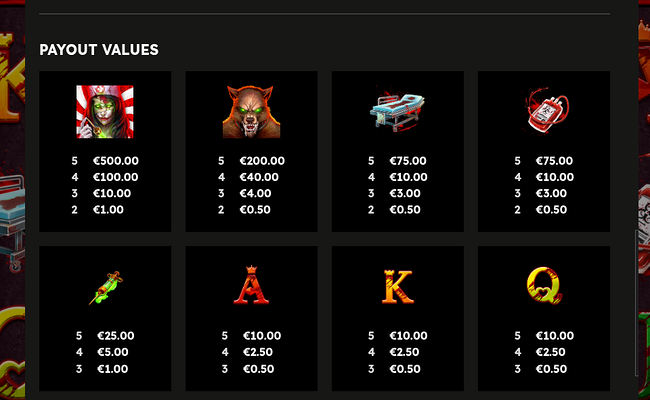 book of madness deluxe paytable 1