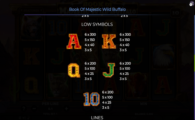 book of majestic wild buffalo paytable 2