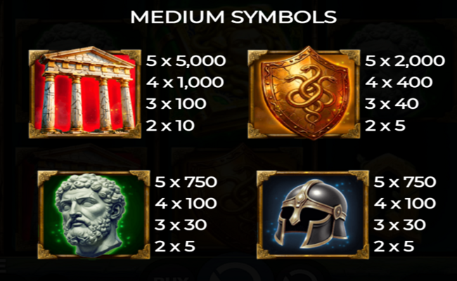 book of medusa paytable 1