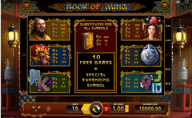 book of ming paytable
