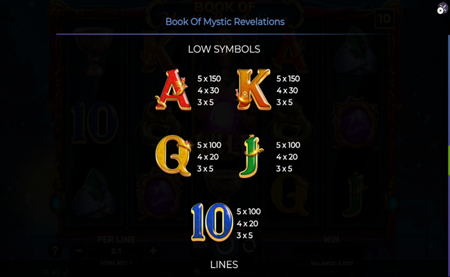 book of mystic revelations paytable 2