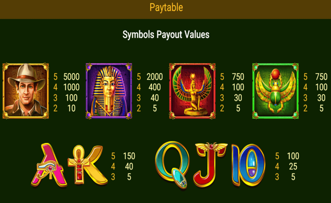 book of myth paytable
