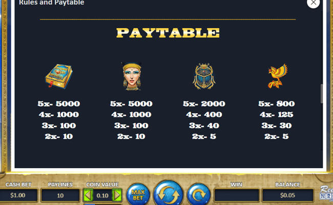 book of nefertiti paytable 1