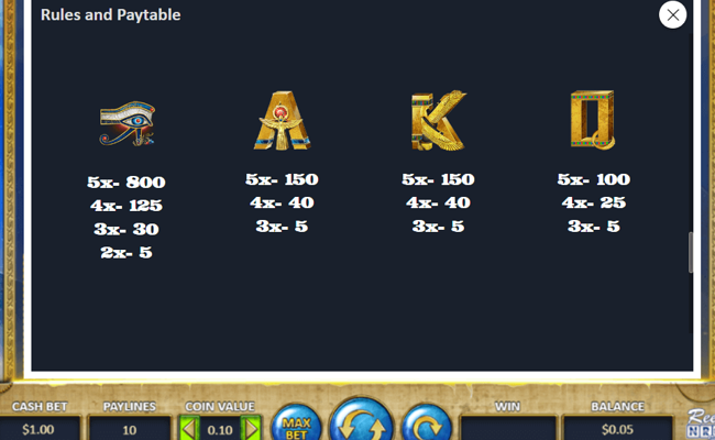 book of nefertiti paytable 2