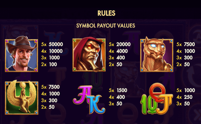 book of nile revenge paytable