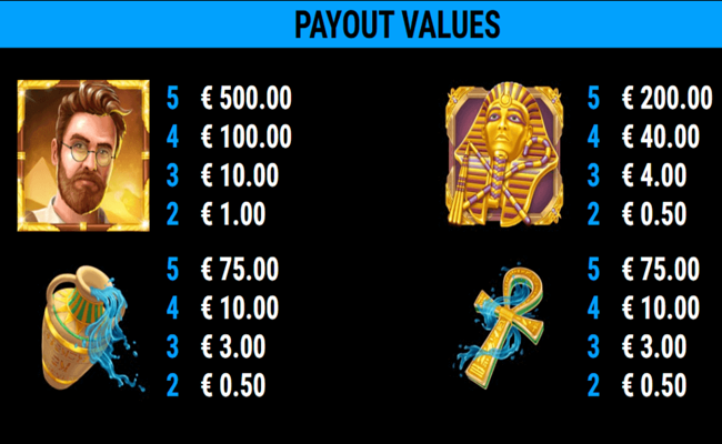 book of oasis paytable