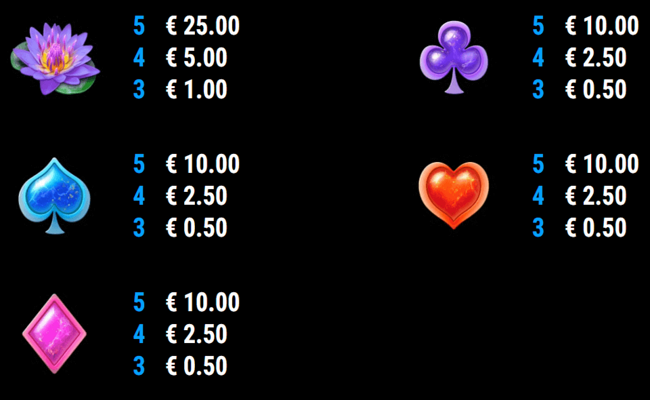 book of oasis paytable2