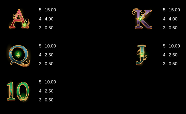 book of oz lock n spin paytable 2