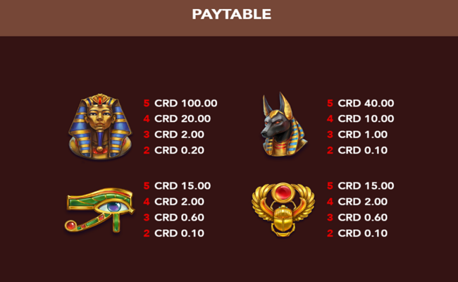 book of pharaon gold paytable 1