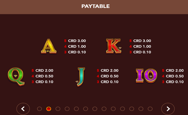 book of pharaon gold paytable 2