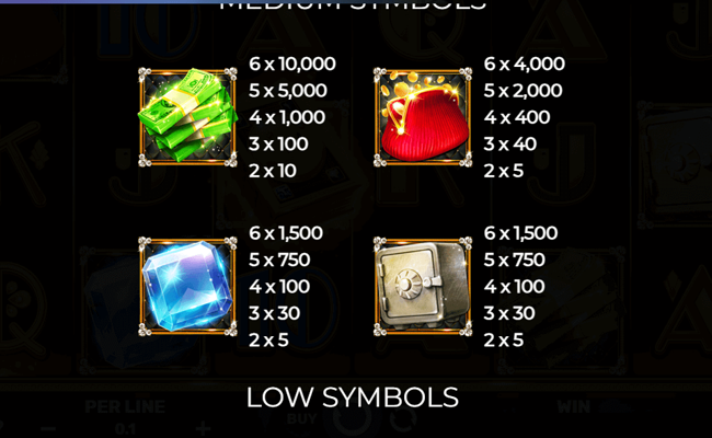 book of piggy bank paytable 1