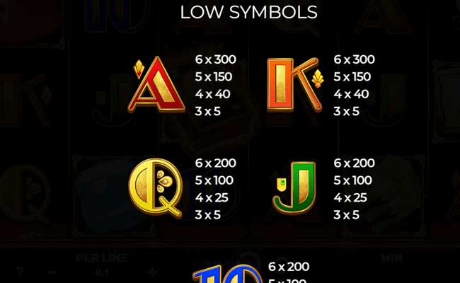 book of piggy bank paytable 2