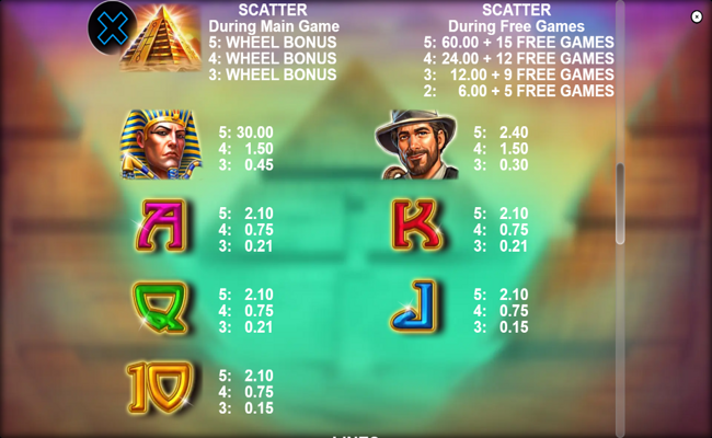 book of power paytable