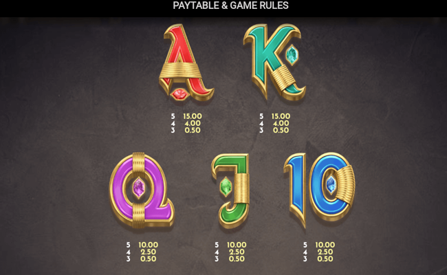 book of power paytable 2