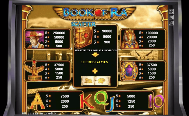 book of ra classic 1