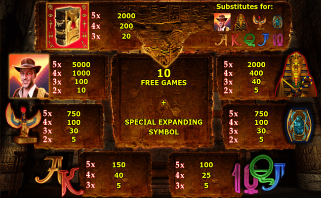 book of ra deluxe paytable