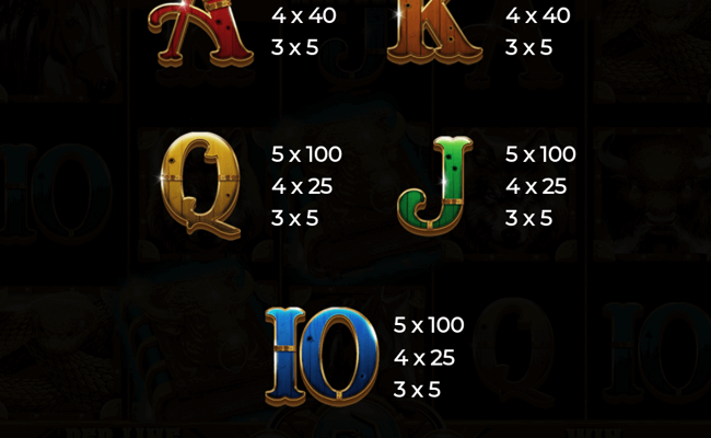 book of rampage reloaded paytable 3