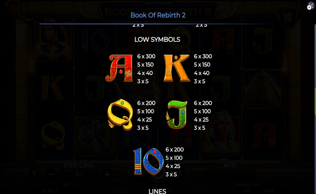 book of rebirth paytable 2