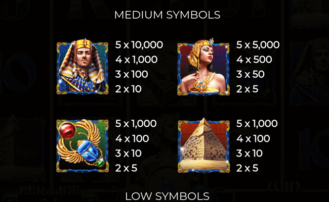 book of rebirth reloaded paytable 1