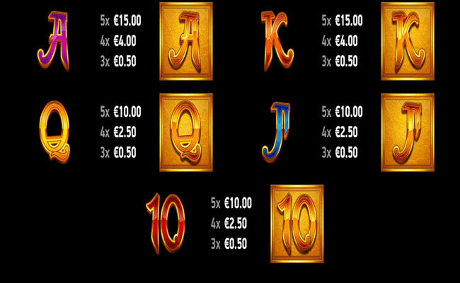 book of riches deluxe paytable2