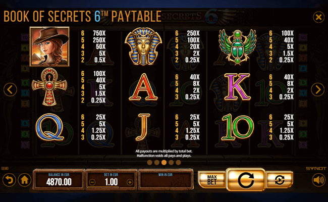 book of secrets 6 paytable