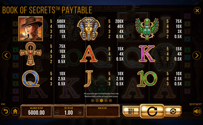 book of secrets paytable