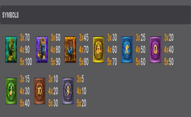 book of sheba paytable