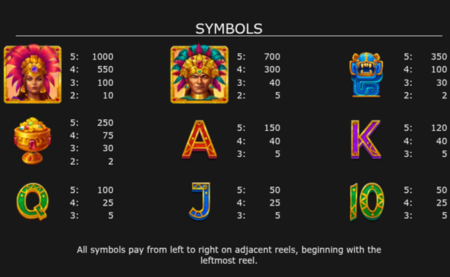 book of the aztecs legend paytable