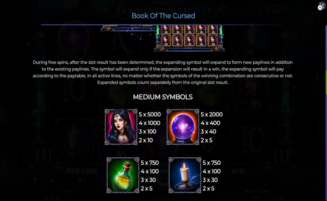 book of the cursed paytable 1