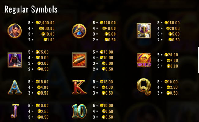 book of the damned paytable 1