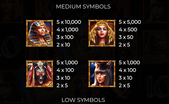 book of the divine reloaded paytable 1