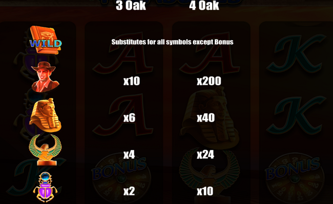 book of treasures paytable 1