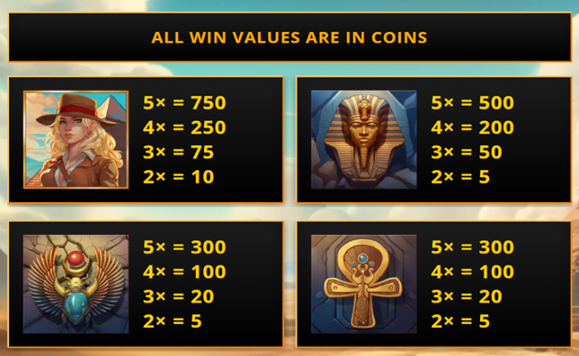 book of tutankhamun paytable 1