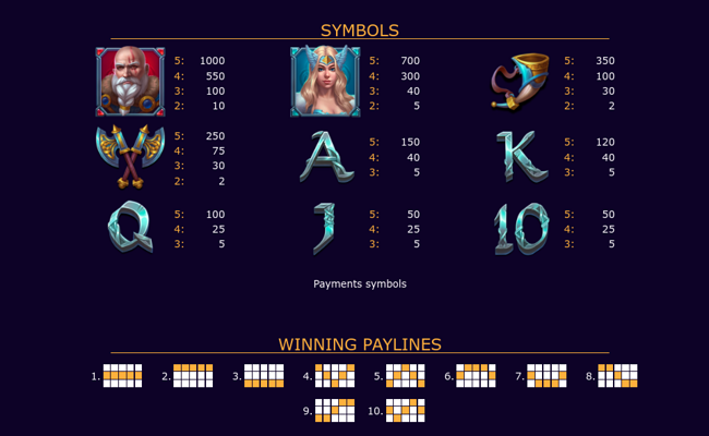 book of valhalla paytable 1