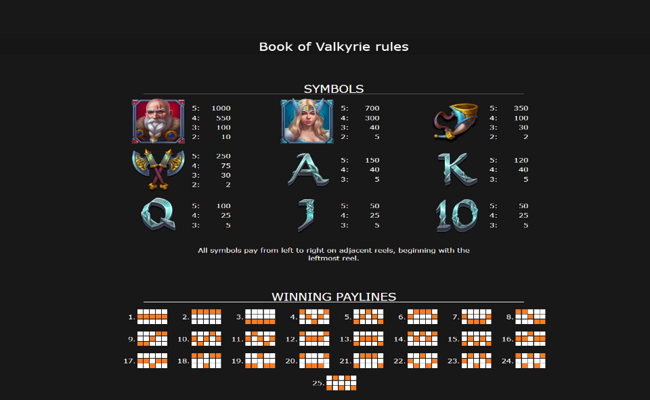 book of valkyrie paytable