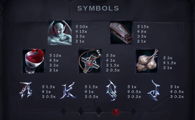 book of vampires paytable