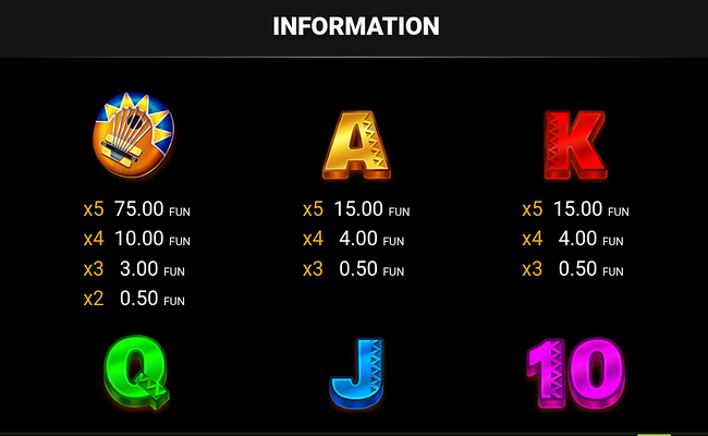 book of waka waka buy bonus paytable 3