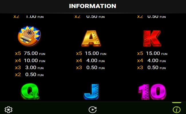 book of waka waka paytable 3